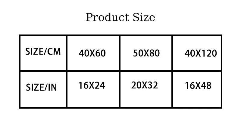 Description Picture 6 of itemDoor Mat M&M Candy Snacks Balcony Non Slip Carpet for Kitchen Rugs Floor Mats Super Absorbent Bathroom Rug Foot Doormat Entrance