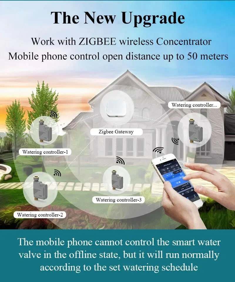 Tuya Zigbee Smart Water Valve Controller Sprinkler Drip Irrigation System and Tuya Zigbee Soil Moisture and Temperature Sensor garden watering timer,soil tester,electric shut off valve,temperature humidity sensor,temperature humidity meter