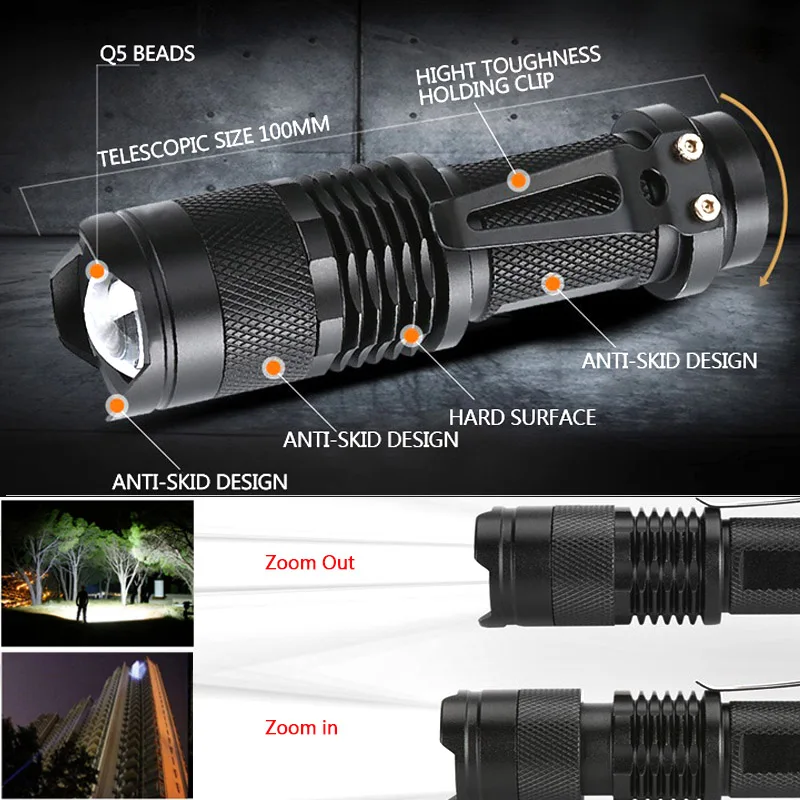 8000lm mini lanterna led super brilhante tocha q5/t6/l2 linterna led zoomable pesca acampamento bicicleta luz 14500/18650