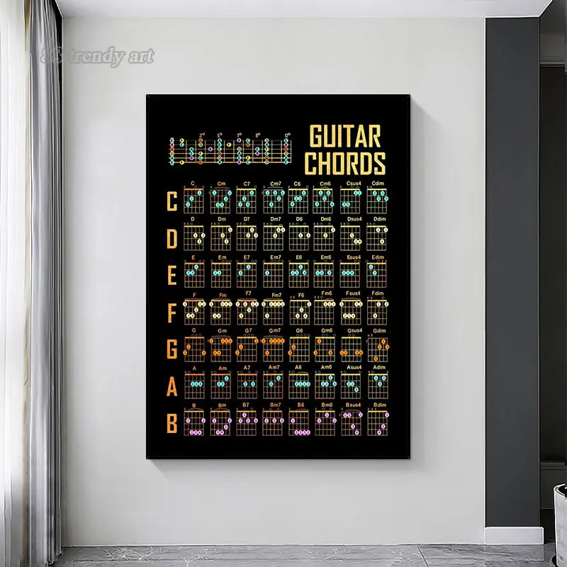 Shades Of Cool Guitar Chords