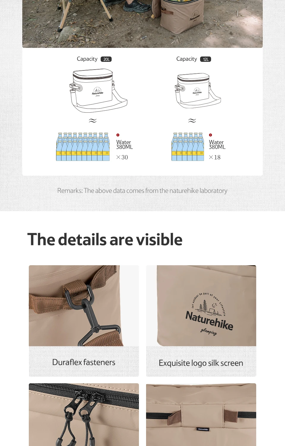 Description Picture 6 of itemNaturehike 12/20L Camping Picnic Cooler Bag Portable Outdoor Travel Insulation Lunch Cooling Bag Storage Bag