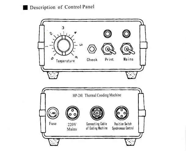 HP-241G Automatic Thermal Transfer Ribbon Coding Machine 110V/220V | Electric Date Batch Code Printer for Packaging Bags detail image 1