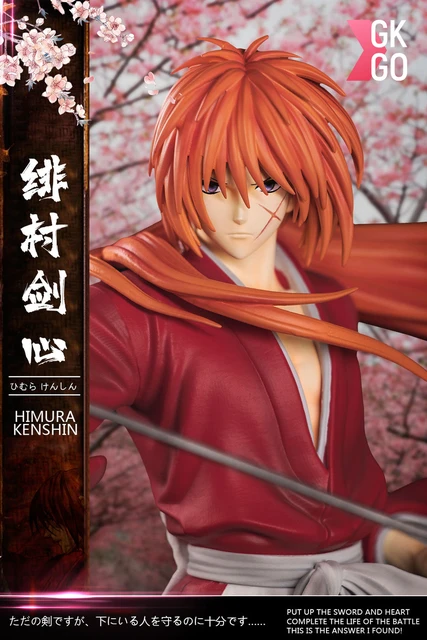 Himura Kenshin - Rurouni Kenshin - Character profile 