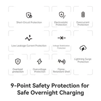 【Mini Charger】Baseus 100W Fast Charger USB C Charger Quick Charging For iPhone 17 16 Pro Max iPad Tablet Xiaomi GaN Charger 6