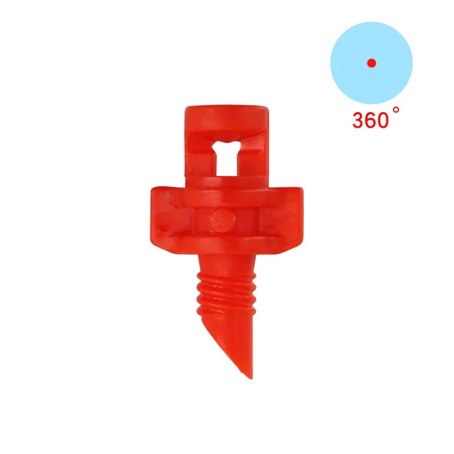 360 degrees red