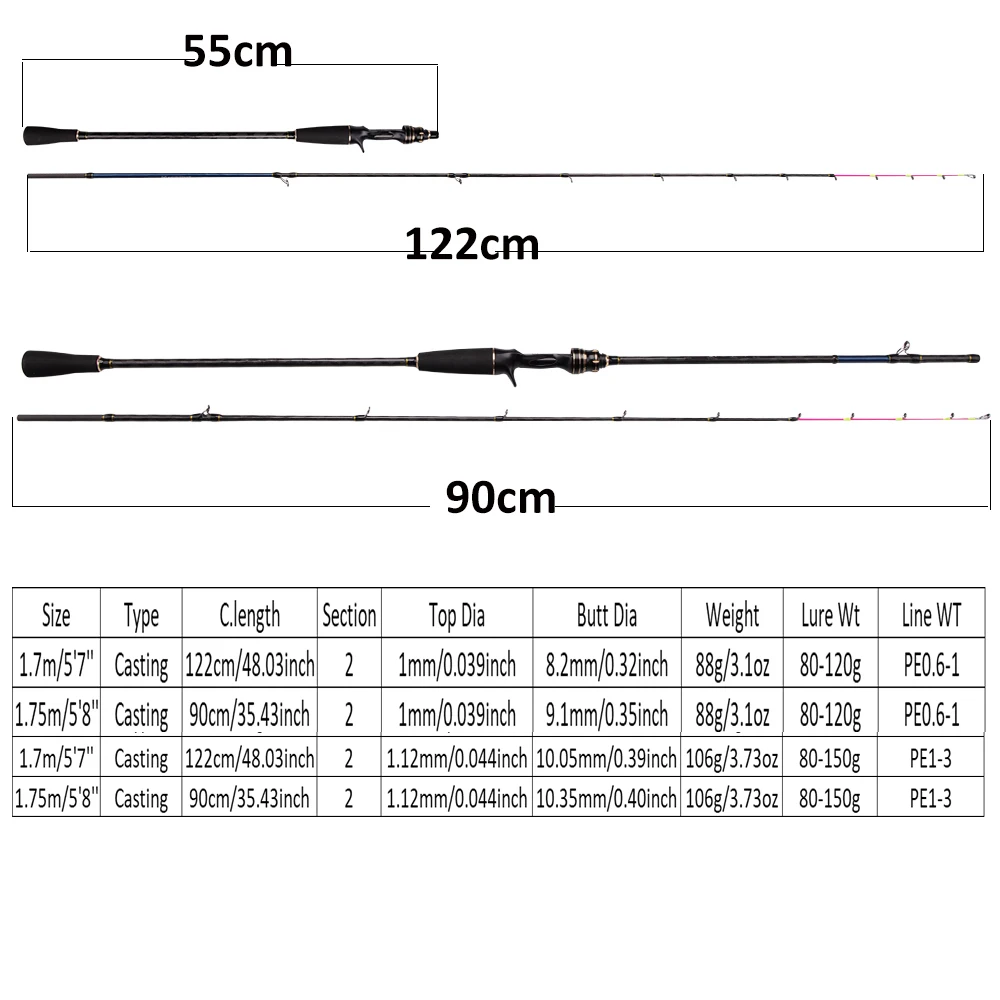 Canne jigging titane 1.7m 1.75m puissance hard pour poulpe et calamar en bateau