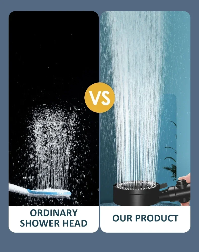 Shower Head Water Saving 5 Modes Adjustable High Pressure Showerhead Handheld Spray Nozzle Bathroom Accessories