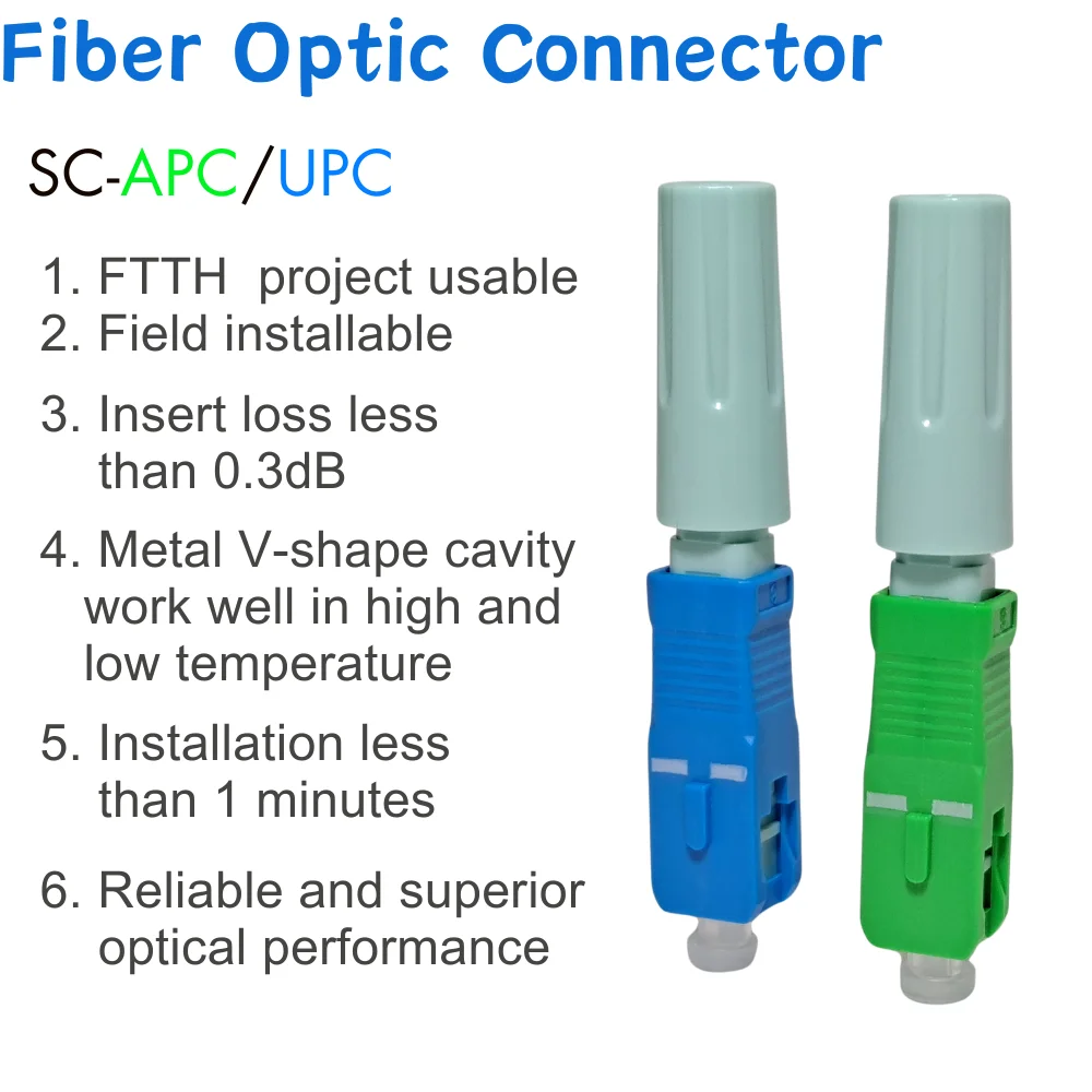

SC APC SM Optical Quick Connector FTTH Tool Single-Mode Cold Connector Tool 55mm Alligator UPC Fiber Optic Fast Connector