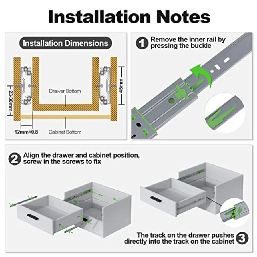 description