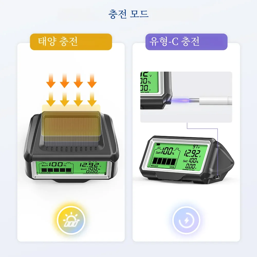ANCEL BM200 PRO 12V LED 자동차 배터리 테스터 모니터 헤드 업 디스플레이 방수 SOH SOC 충전 배터리 용량 분석기 도구