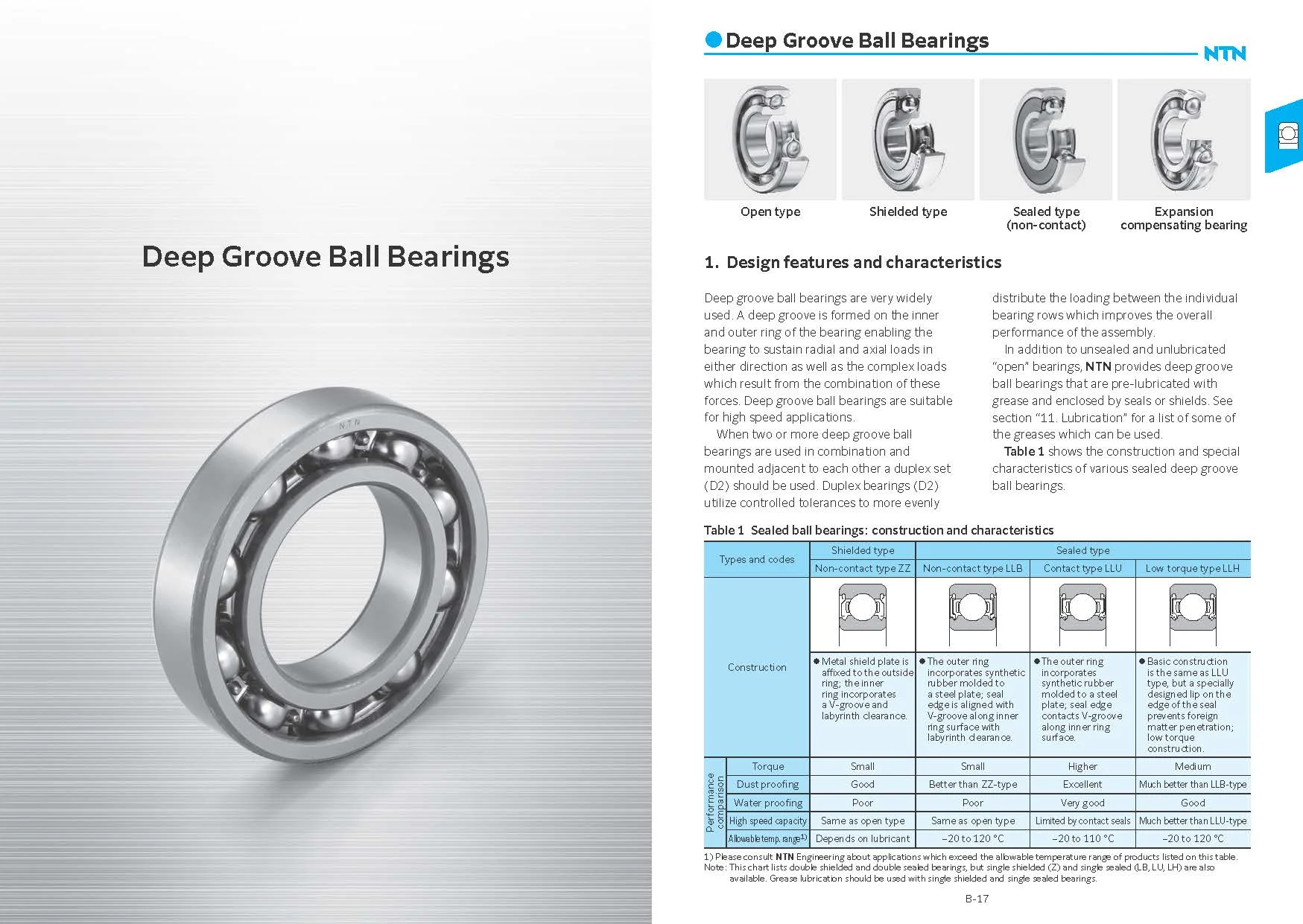 Computers e Electronics