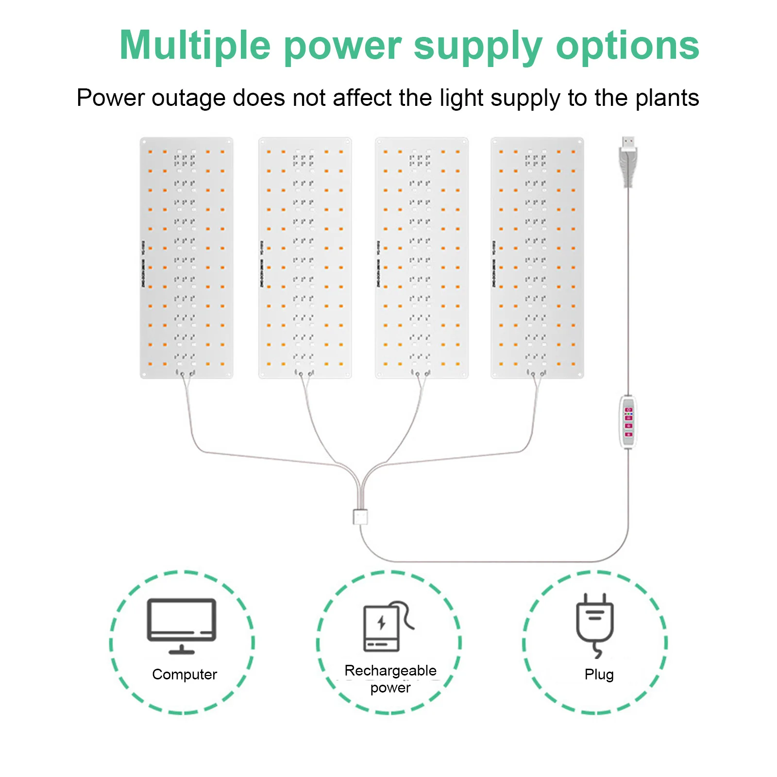 Lighting LED Grow Lights Indoor USB  Plant Fill Lights Hanging 5V Plant Lights Full Spectrum LED Plant Growth Light