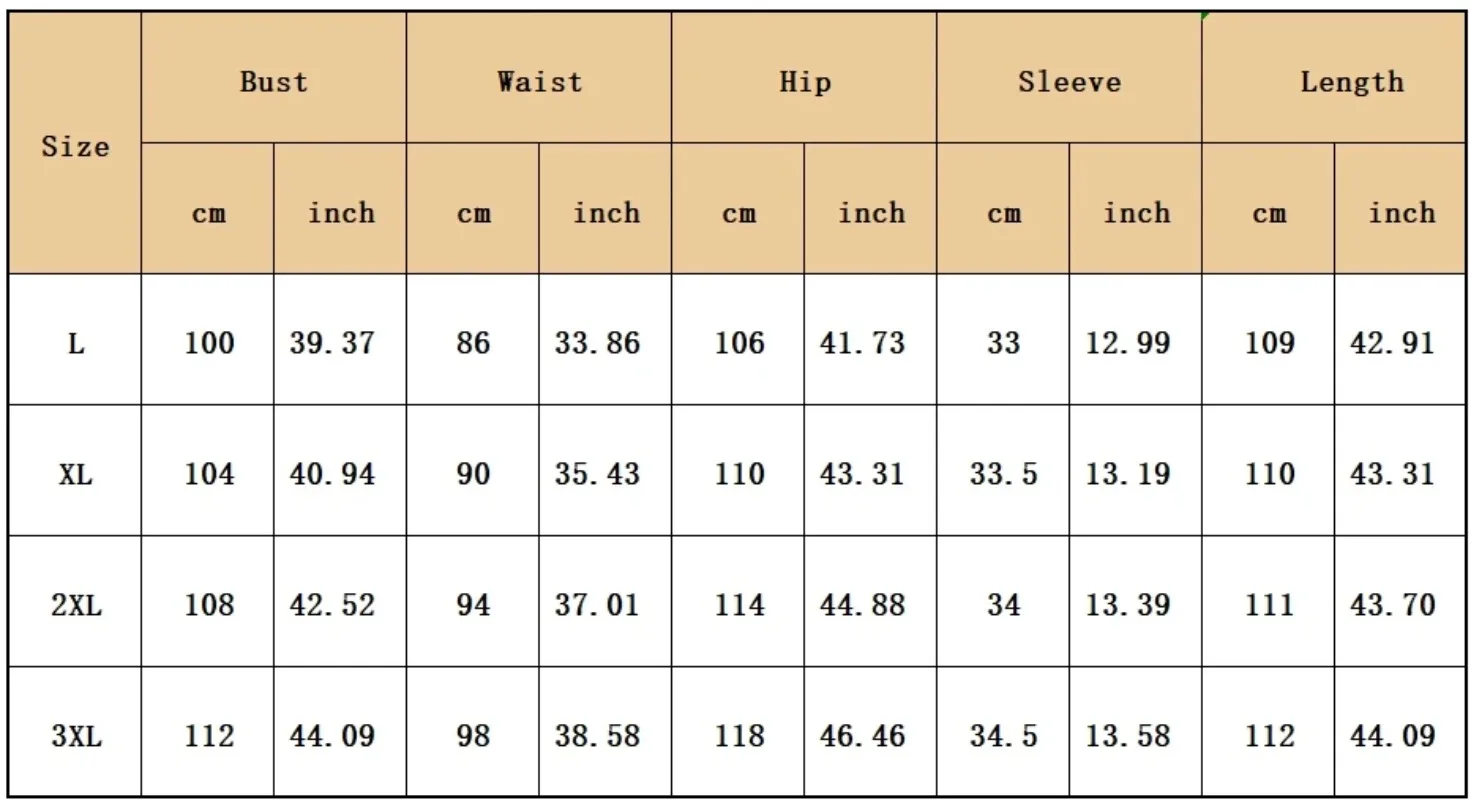 Рисунок 6 - Африканские платья для женщин