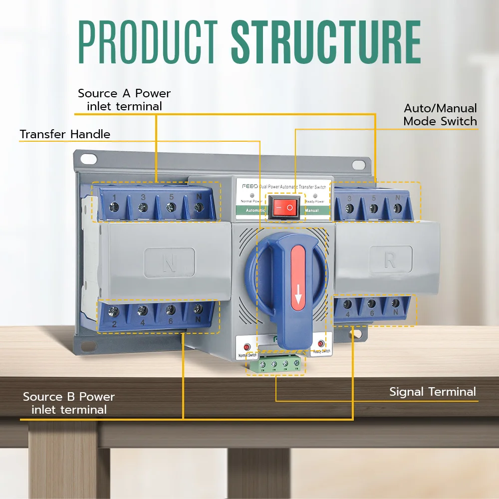 Smart circuit breaker FEEO 4P 230V Automatic Transfer Switch Mini Photovoltaic ATS Din Rail Dual Power Solar Electrical Installation House Automation