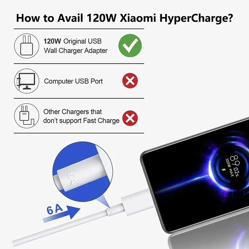 Xiaomi 120W USB Type C Cable Tipo 6A 67W Turbo Fast Charging For Mi 17 Pro...
