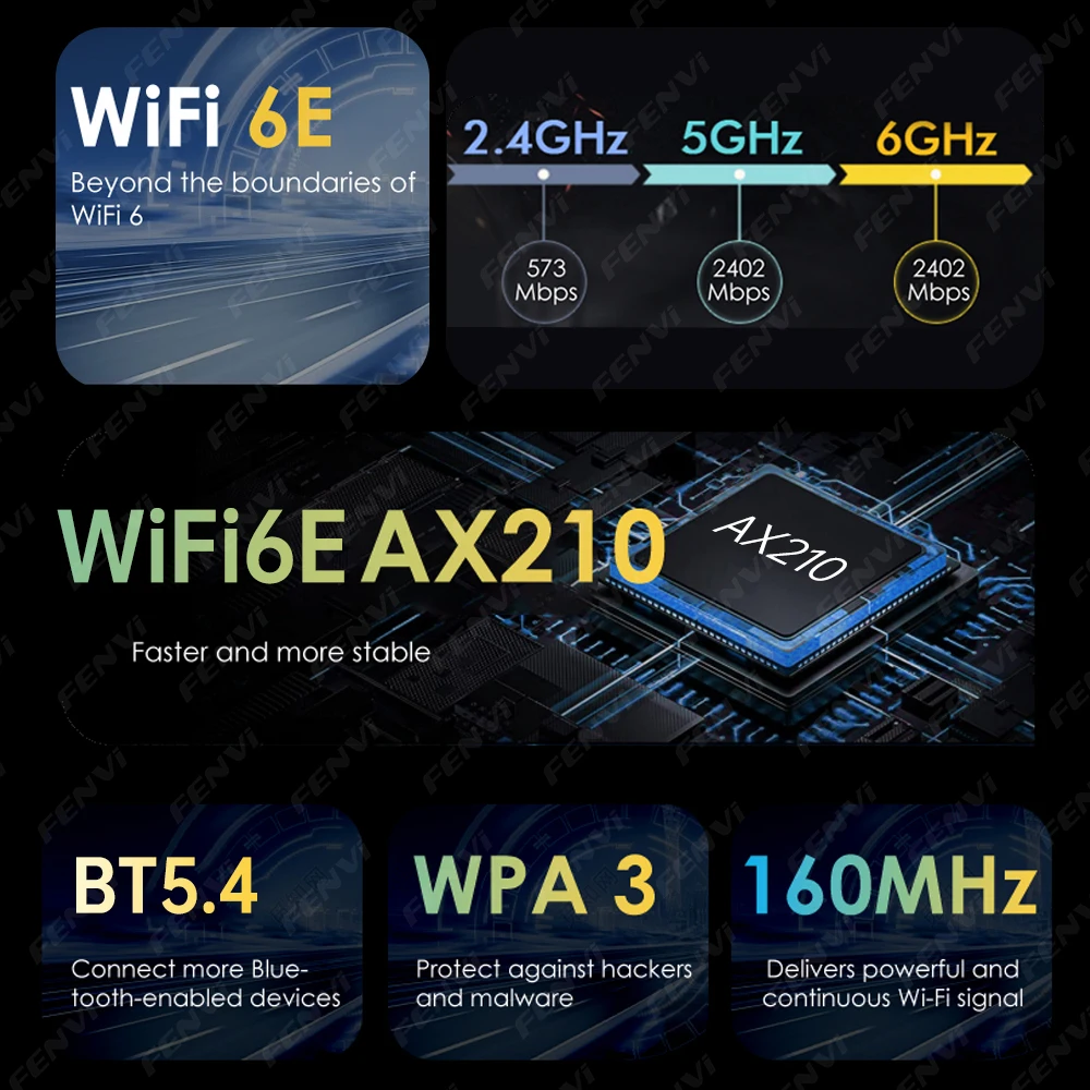 WiFi 6E AX210 BT 5.4 5374Mbps 무선 PCIE 어댑터 트라이 밴드 2.4G/5G/6Ghz 802.11AX 무선 네트워크 Wi-Fi6 카드 (PC용, 윈도우 10/11 지원)