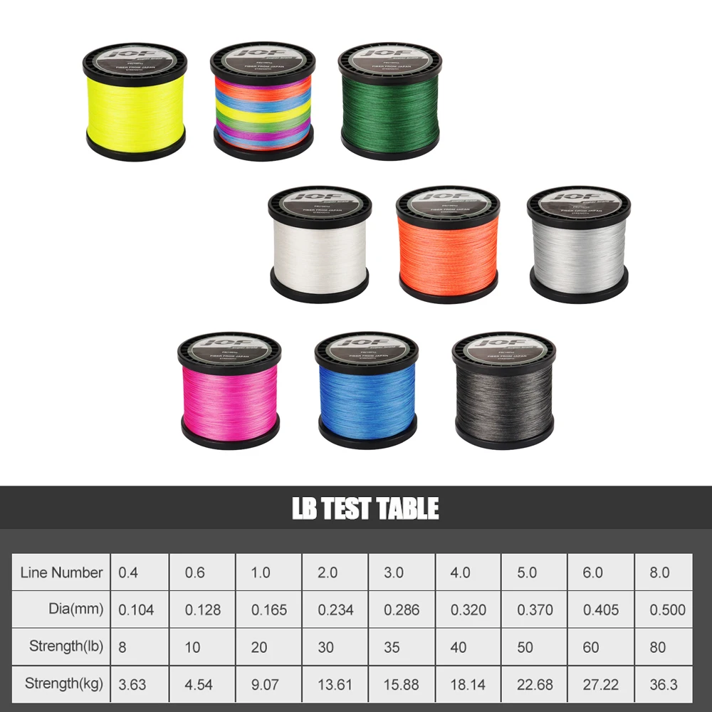 Jof Duurzame Vislijn 4 Strengen Pe Vislijn 300M 500M 1000M Slijtvaste Vislijn, Visuitrusting 8lb-80lb