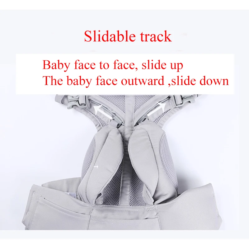 Egobaby  Baby Carrier Ergonomic Kangaroo Infant Kid Sling Back Front Facing Backpack Wrap Baby Bag 0-36 Months 4