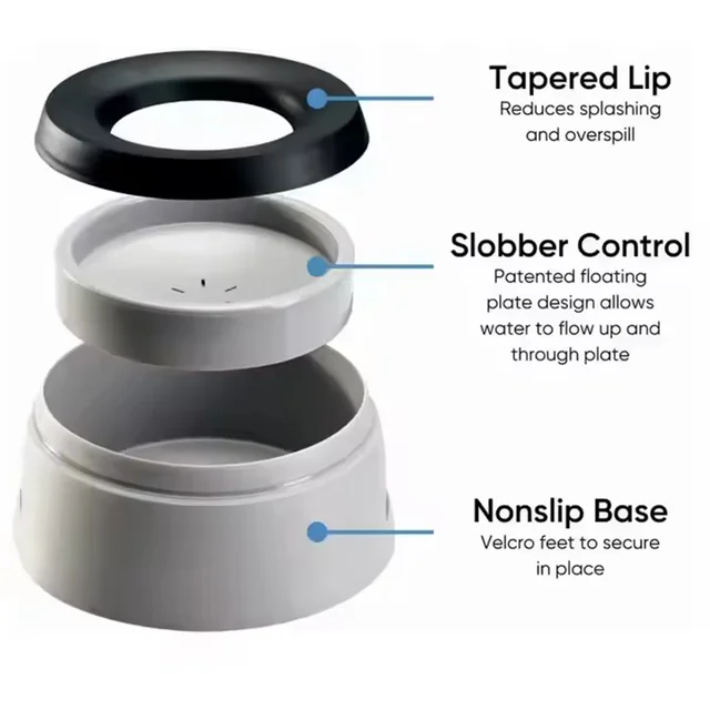 Plastic Anti Spill Dog Bowl for Travel Floating Design Pet Drinking Water Feeder No Wetting Mouth Dog Cat Supplies 2