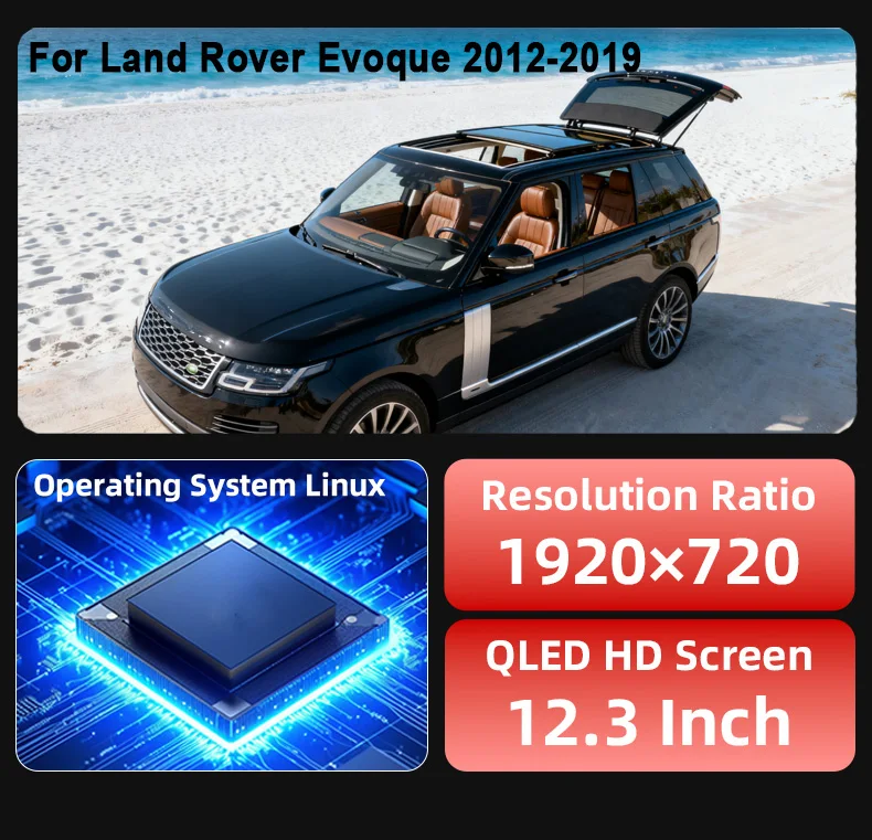 Digital Instrument Cluster For Land Rover Evoque 2012-2019 iOS Carplay,Speedomet