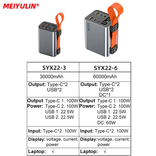 100W Portable Power Bank Large Capacity 60000mAh USB C PD Fast Charging External Battery Powerbank For iPhone 15 Samsung Laptop 5