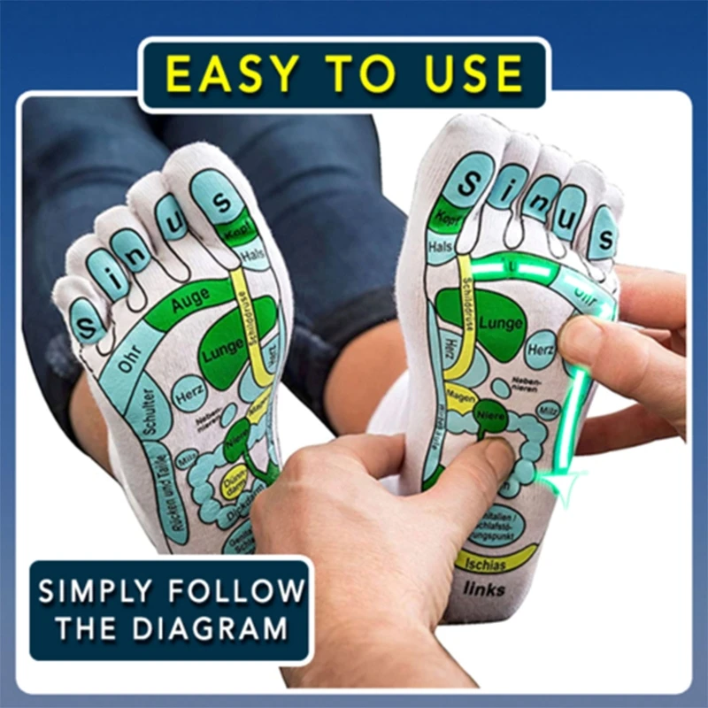 Pressure Point Chart English