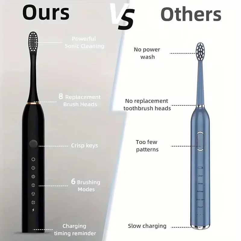 1set ultrasonic electric toothbrush, with multiple modes to effectively clean teeth and gums, suitable for home use