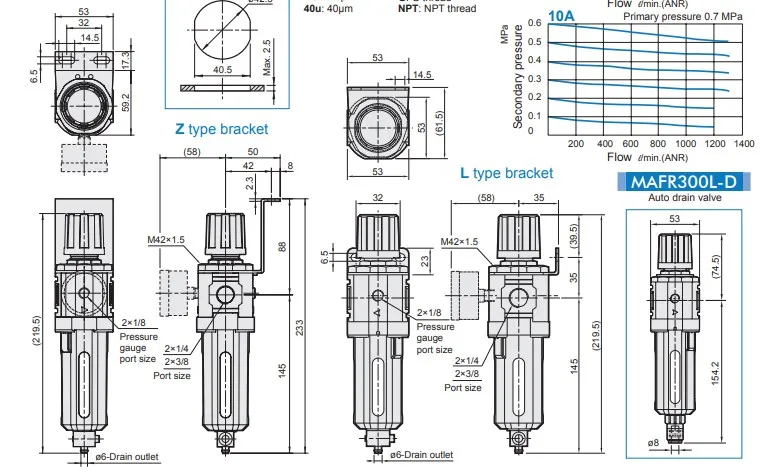 Computers e Electronics