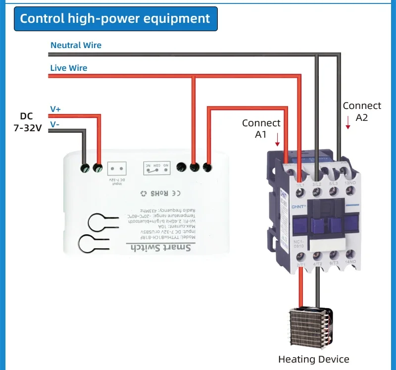 Tuya Smart Life 5V 32V Passive Dry Contact WiFi Switch Relay Temperature Humidit