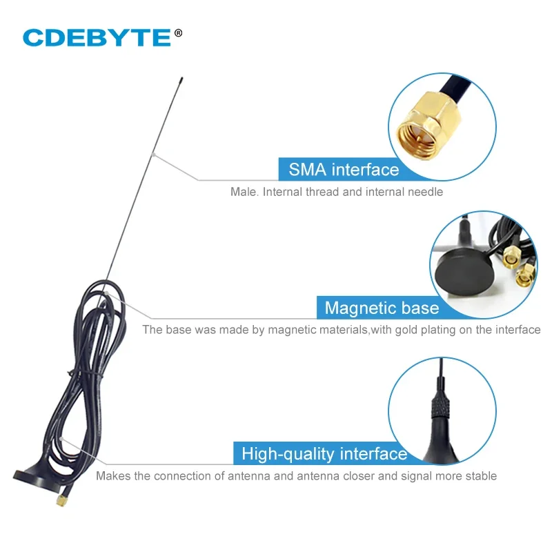 

F Male with Three Kinds of Adapters CDEBYTE TXFM-XPL-300F Small Sucker Antenna for Radio Frequency Band Magnetic Base IoT