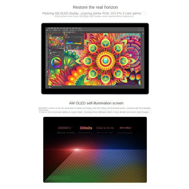   4B/Jetson Nano 10.5 ġ AMOLED ÷ ǻ, 2560X1600 HDMI ȣȯ, ġ ÷, US ÷