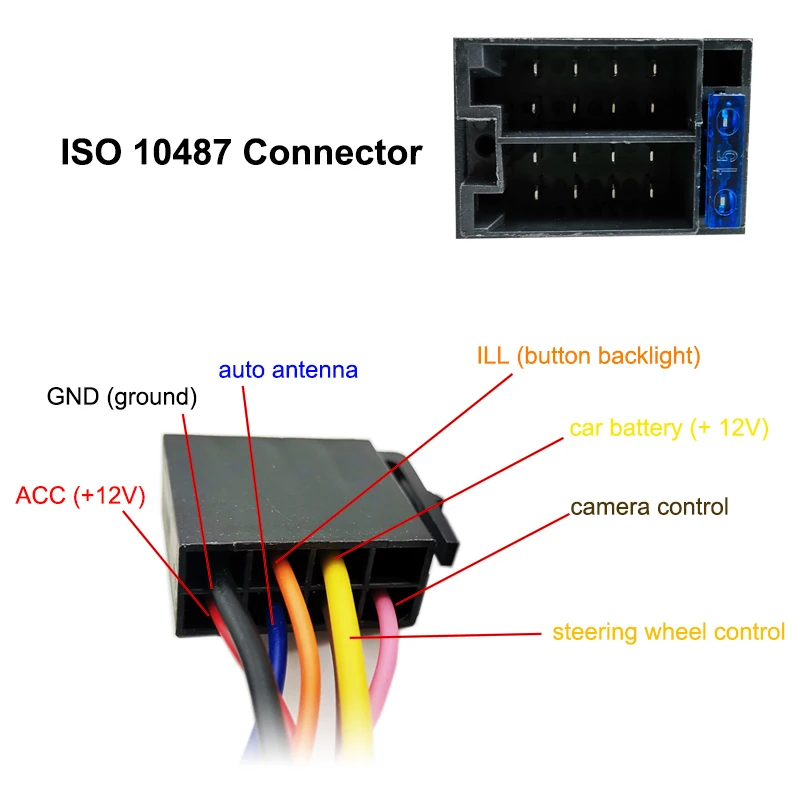Cablaggio Radio ISO Per Auto – Adattatore Stereo Per Nissan (1995-2008) E Infiniti (1990-2008), Connettore 10 Pin/6 Pin