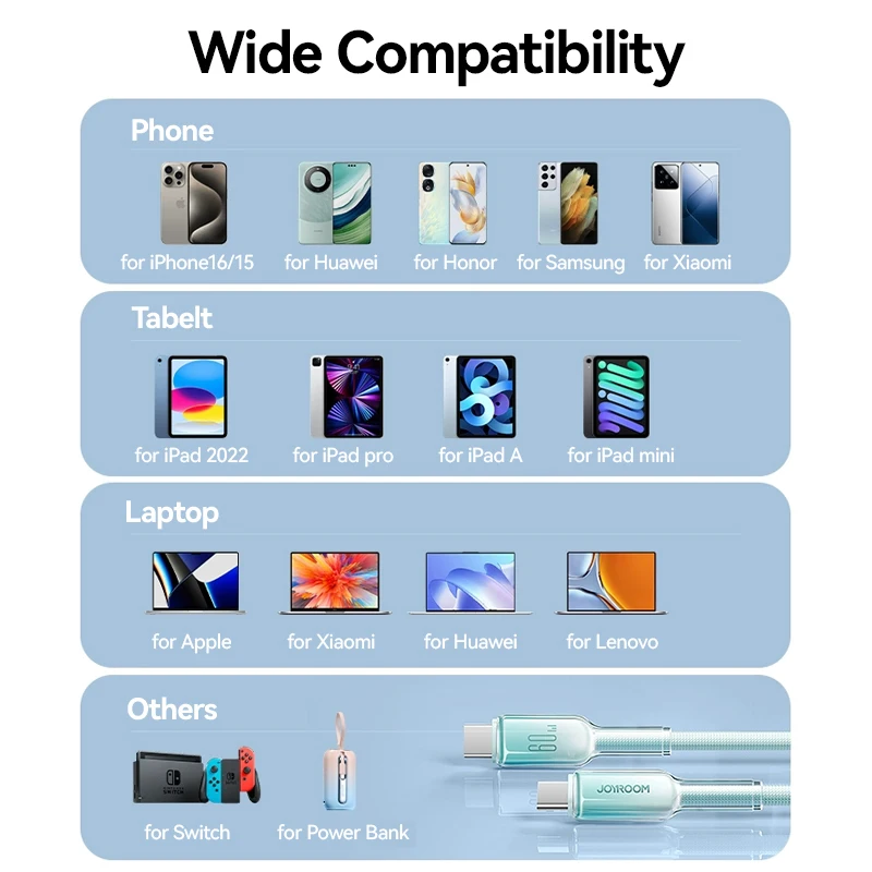 Joyroom PD 60W USB C to Type C Cable Fast Charge Data Cable For iPhone 16/15 Huawei Samsung Xiaomi USB-C Charging Cord 1.2/2M - Image 6