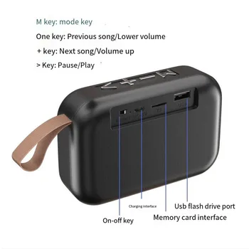 Mini Fabric Wireless Speakers Bluetoot H 5.0 Portable Outdoor Sports Audio Stereo Support TF Card Can Search For Radio Stations 5