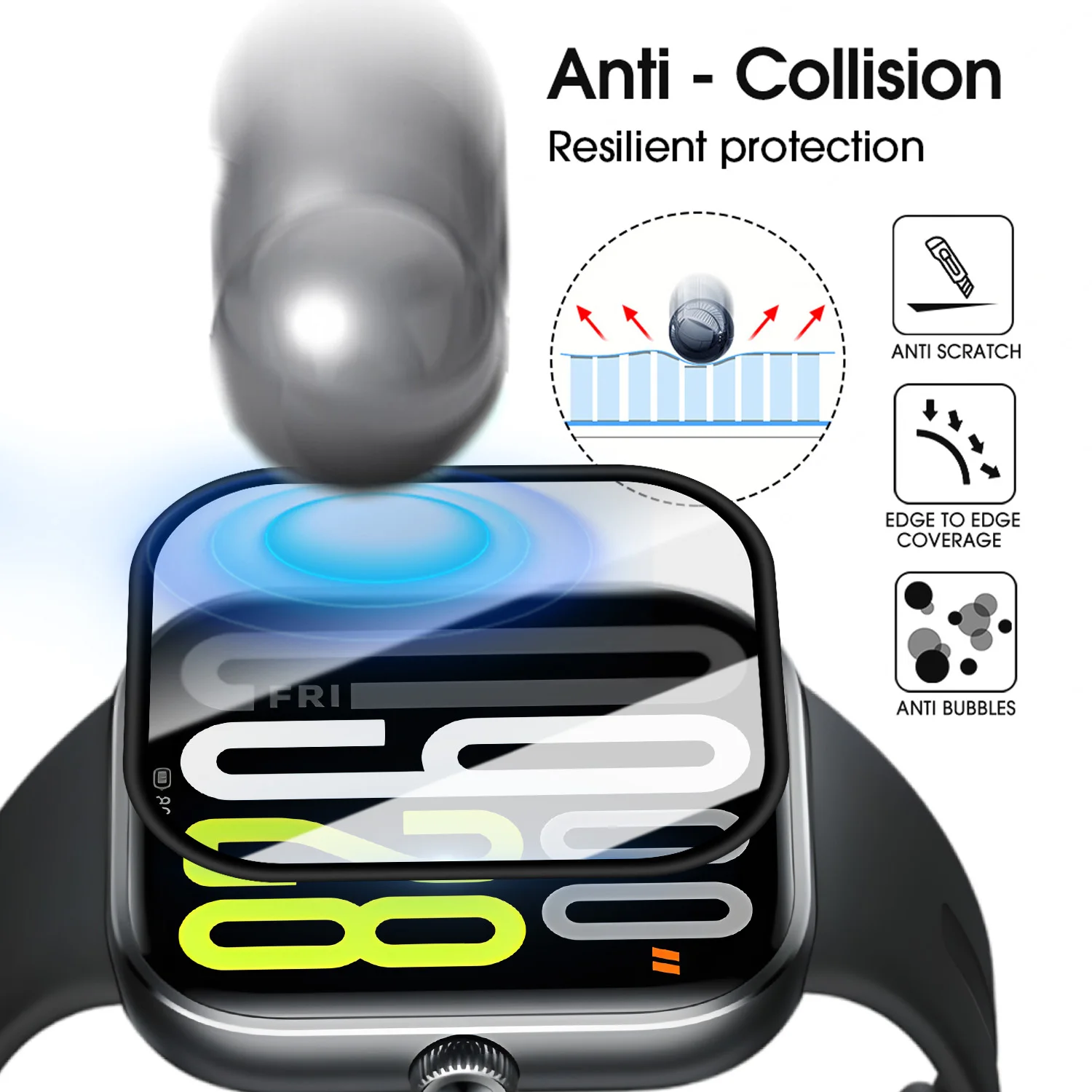 3D Curved Screen Protector for Smartwatch - Anti-Scratch, Waterproof, Flexible Film (1-5 Pack)