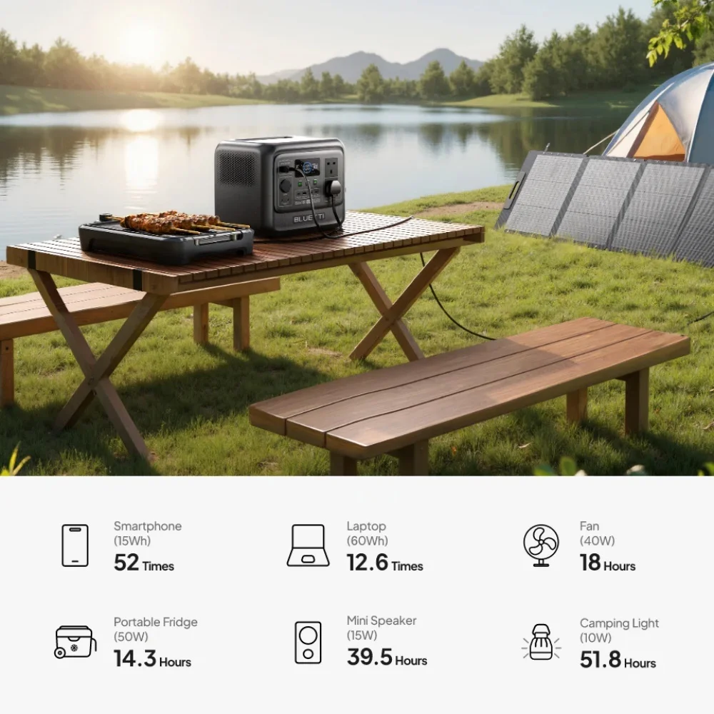 BLUETTI Elite 100 V2 1024Wh Portable Power Station 1800W Solar Generater for RV Charge 4