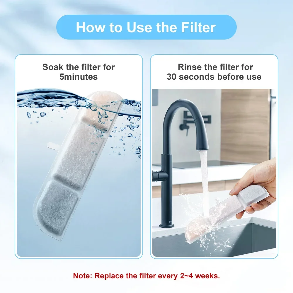 12 Pack Cat Water Fountain Filters - Triple Filtration For 84oz/2.5L Automatic Pet Fountains