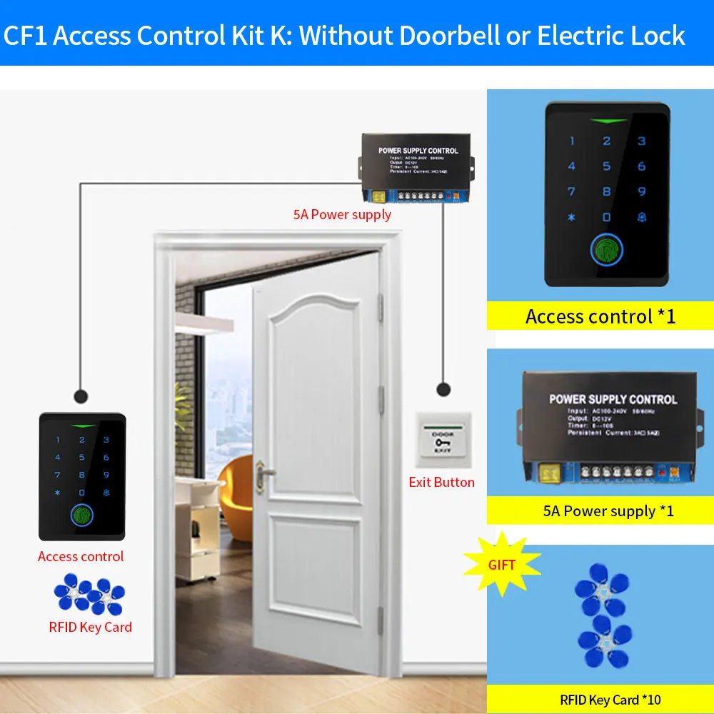 Kit-K with power