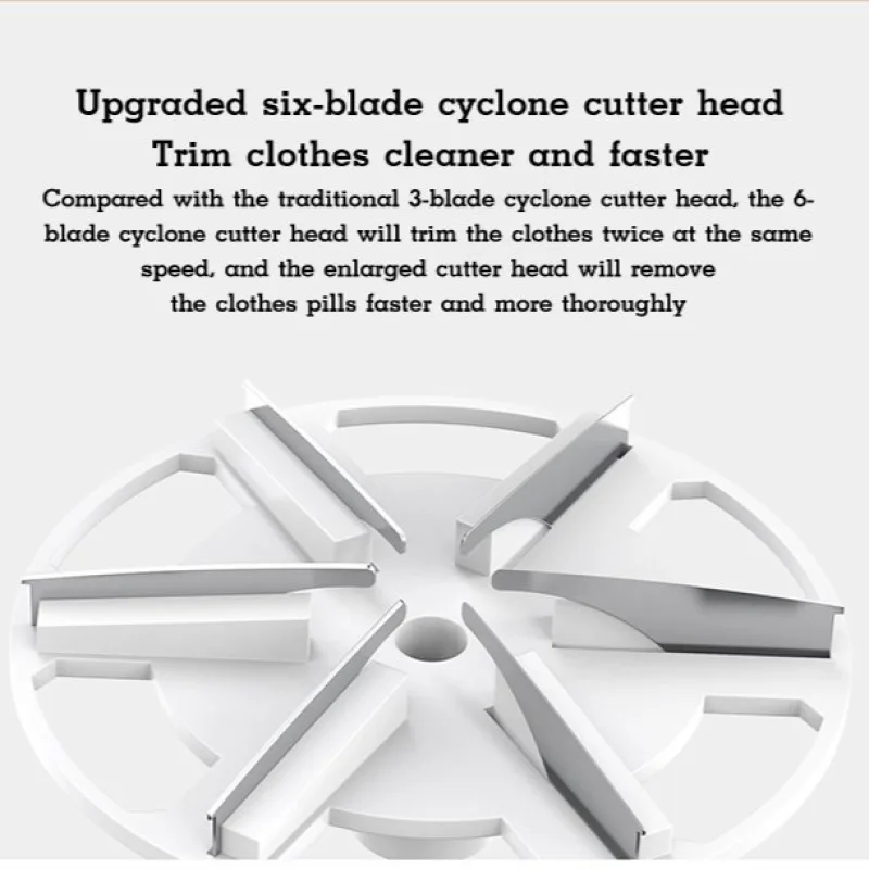 Household Small High-power 6-section Hair Ball Trimmer USB Charging Automatic Power-off Multifunctional Trimmer 3