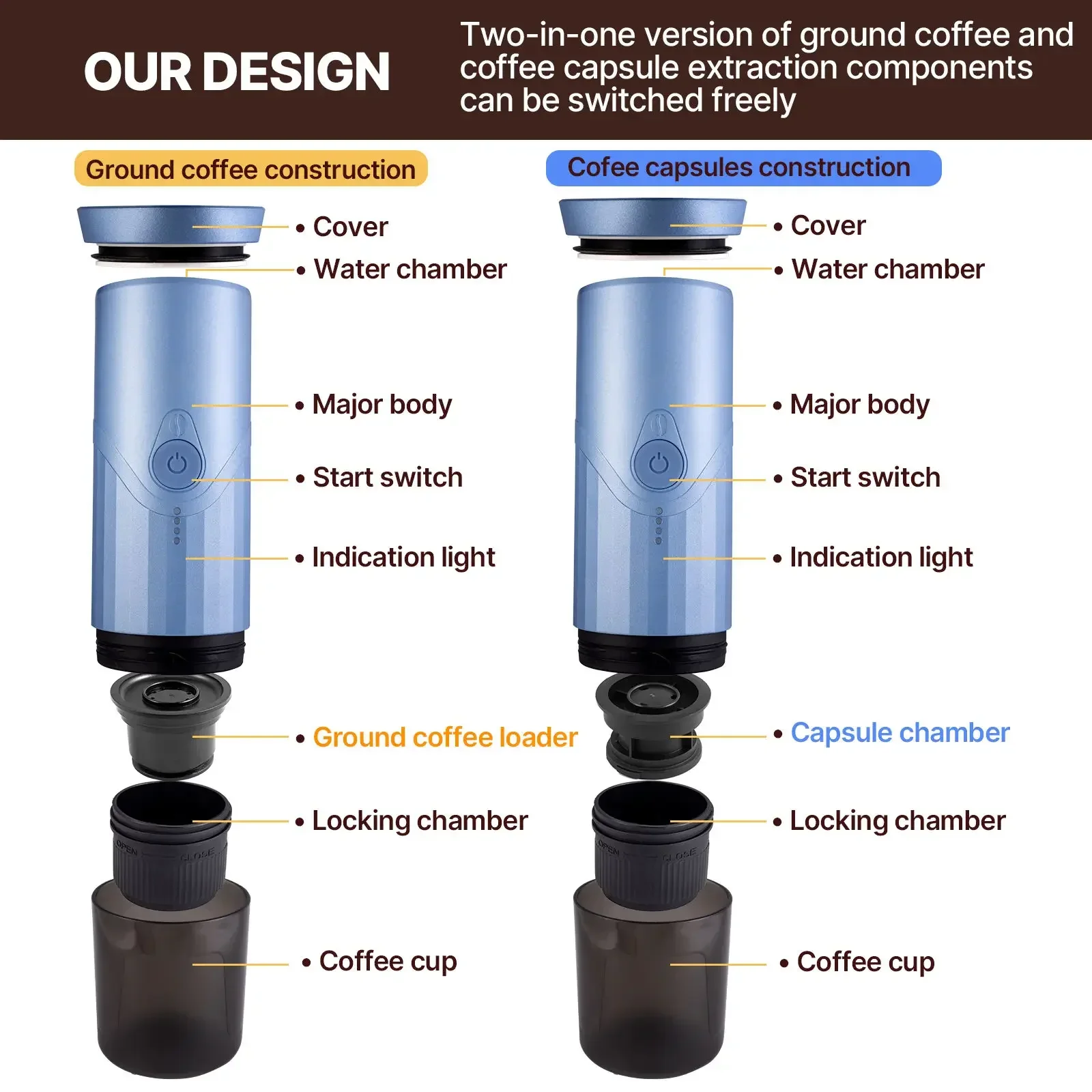 2024 Fully Automatic Portable Coffee Maker with USB Power One-Click Extraction Aluminum OEM Coffee New Design 5
