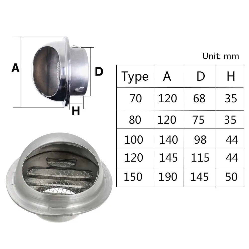 Stainless Steel Round Floor Drain for Outdoor Balcony