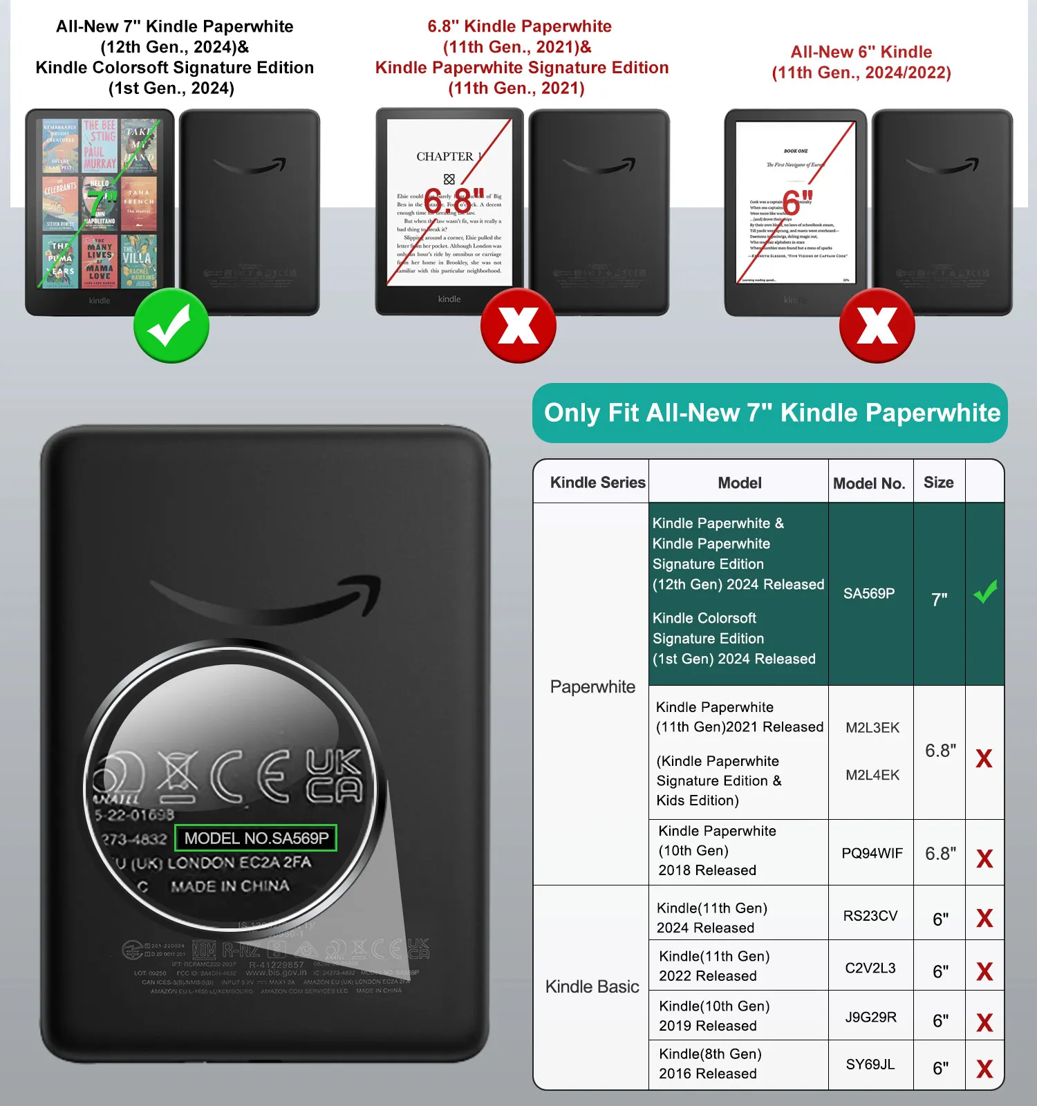 MoKo Case for All-New 7