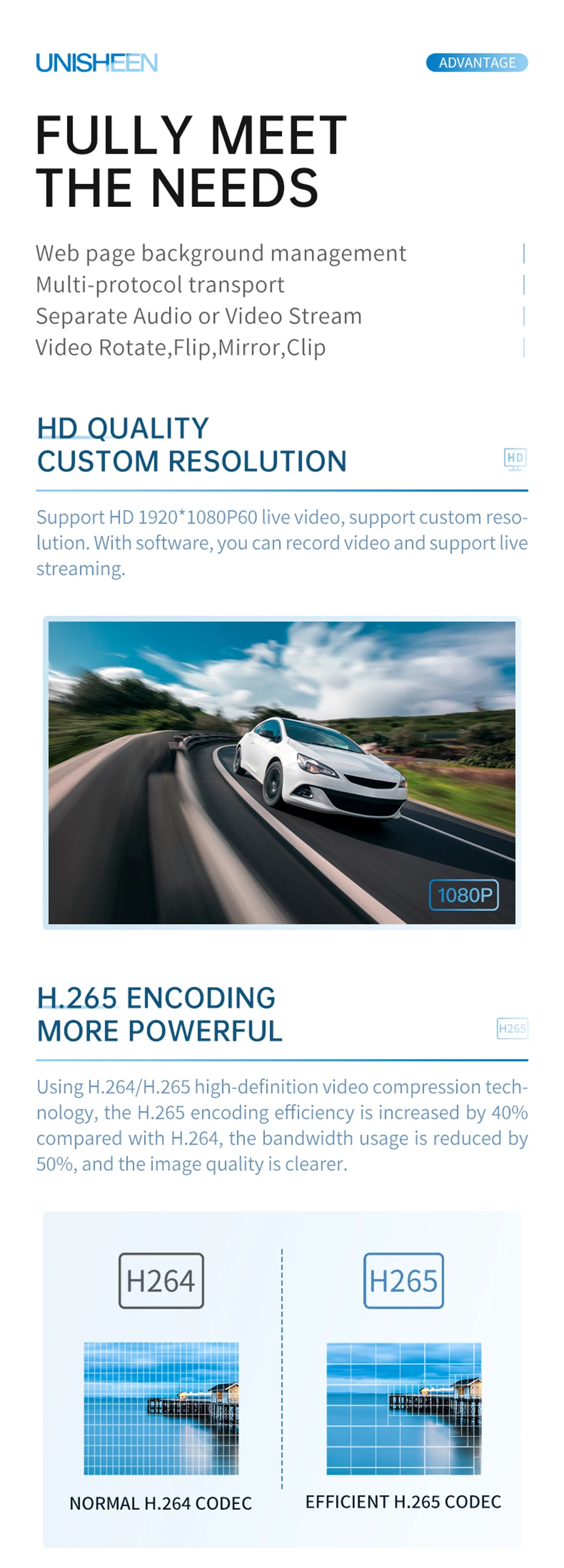 Multi-stream 1080p Low Lantency Transmitter H265 H264 HD Stream to IP Vmix IPTV