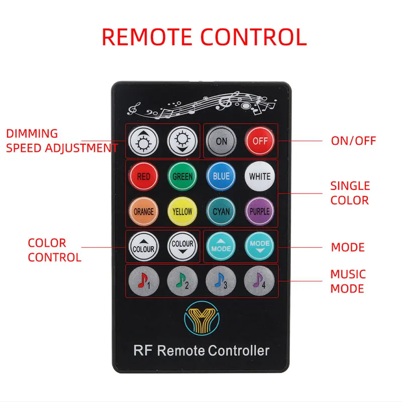 RGB ڵ      ׿ ڵ Ʈ ,  , 15.5 ġ  ŰƮ, 12V, 4 