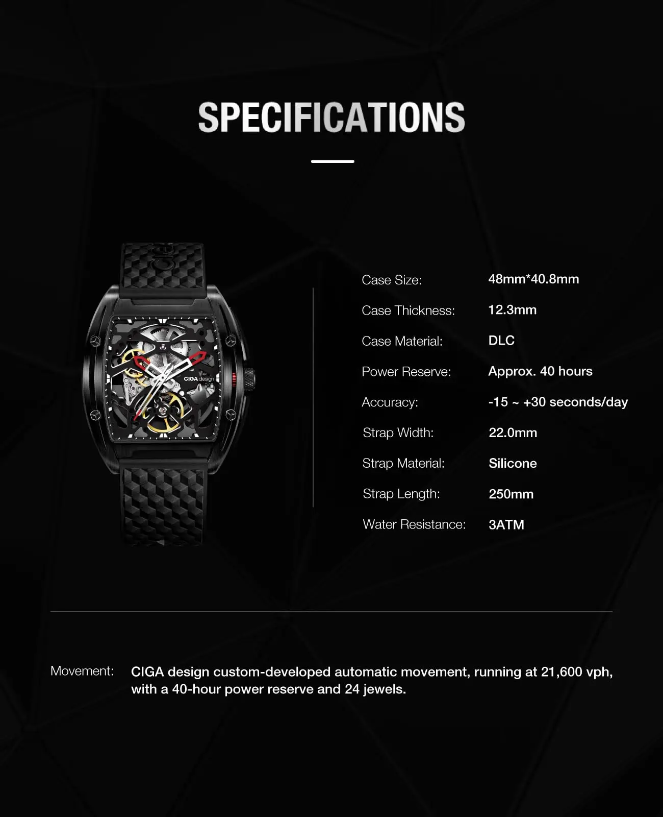 dsc-products