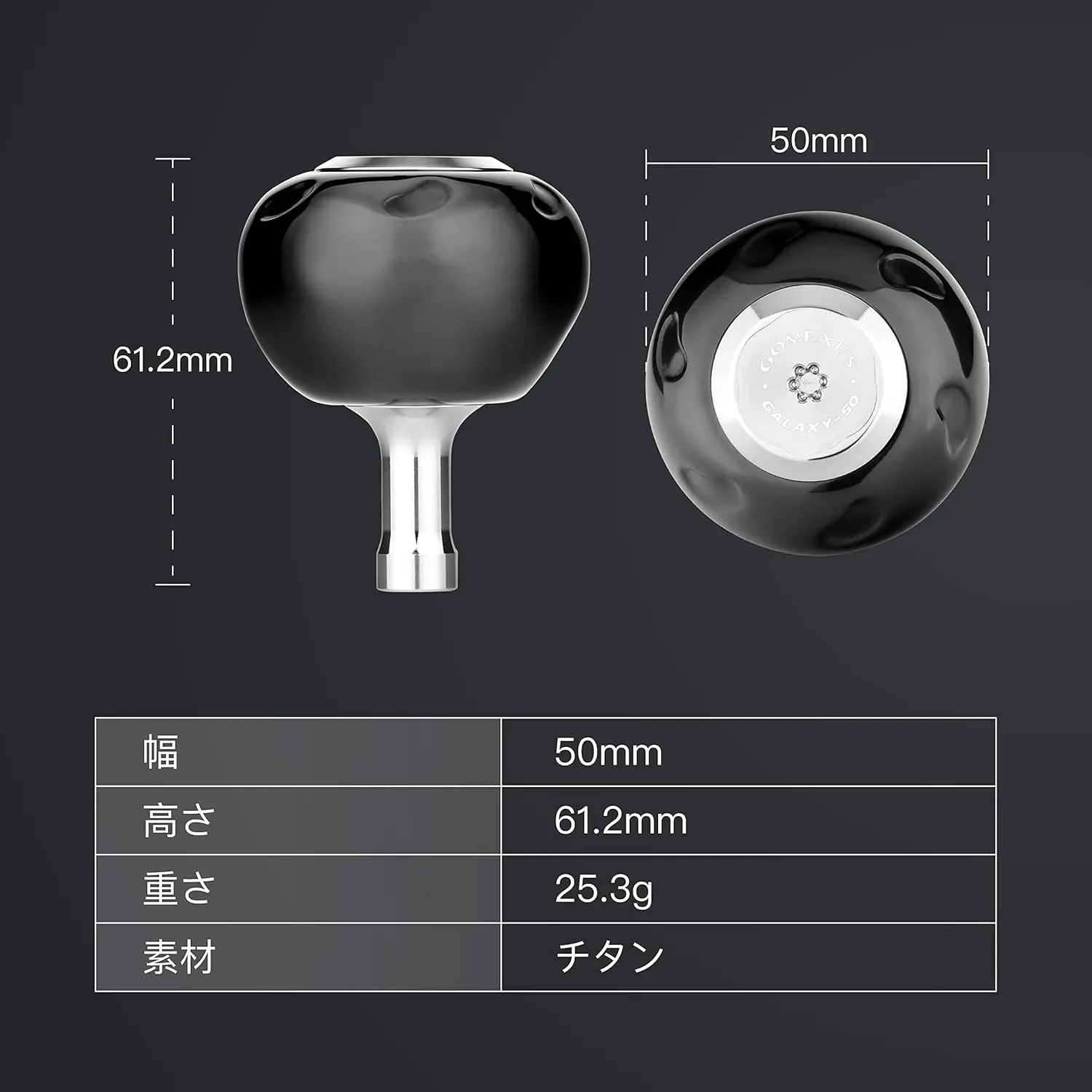 dsc-products