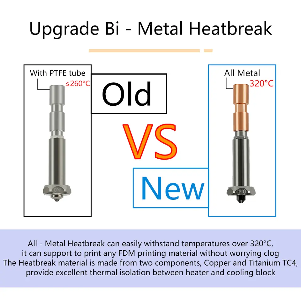 Newly Upgraded Nozzle For Anycubic Kobra 3 Max throat Kobra 3 Max Combo Nozzle 0.4mm 0.6mm 0.8mm Fast Heating image 3