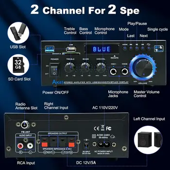 5.0 Mini Bluetooth Stereo Amplifier, 300W HiFi Power Amp with Remote, USB, RCA, FM Radio for Home Audio 2