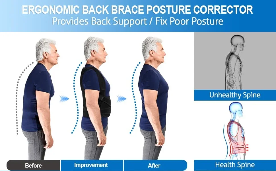 Description Picture 3 of itemBack Brace Posture Corrector Neck Shoulder Lumbar Adjustable Back Support Belt Improve Hunchback Pain Relief Women & Men Gym New