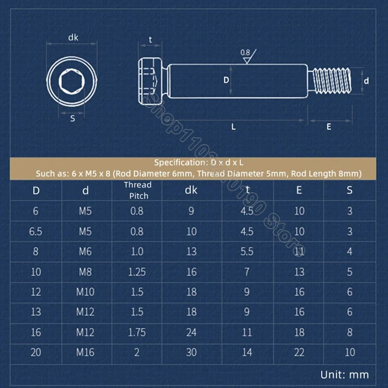 Description Picture 2 of item1pc M12 M16 Rod Dia=16mm 20mm Grade 12.9 Hex Hexagon Socket Cap Head Shoulder Roller Bearing Screw Bolt High Tensile L=15-150mm